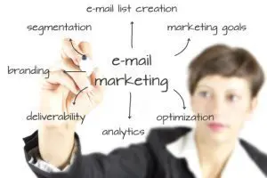 Email Marketing Campaign