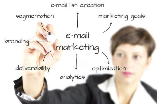 email-marketing-campaign
