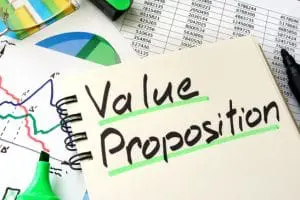Define a Compelling Value Proposition