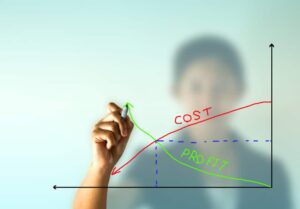 cost reduction Cost Reduction and Resource Optimisation