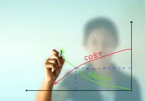 Cost Reduction and Resource Optimisation