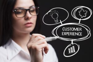 The concept of business, technology, the Internet and the networ The concept of business, technology, the Internet and the networ