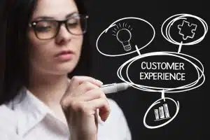 The concept of business, technology, the Internet and the networ