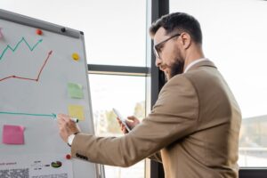 strategic planning strategic planning