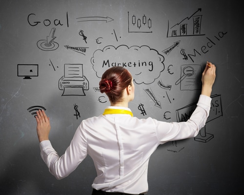 b2b-marketing-strategy