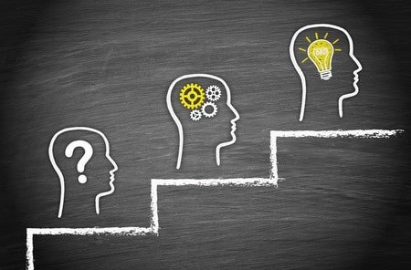 Decision Making Process