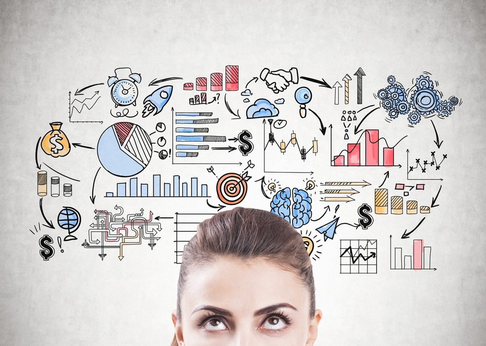Pensive woman s head, business plan Pensive woman s head, business plan