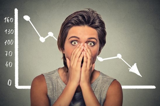 Lost Sales Analysis