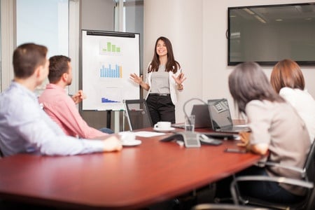 outsource-b2b slaes does it work